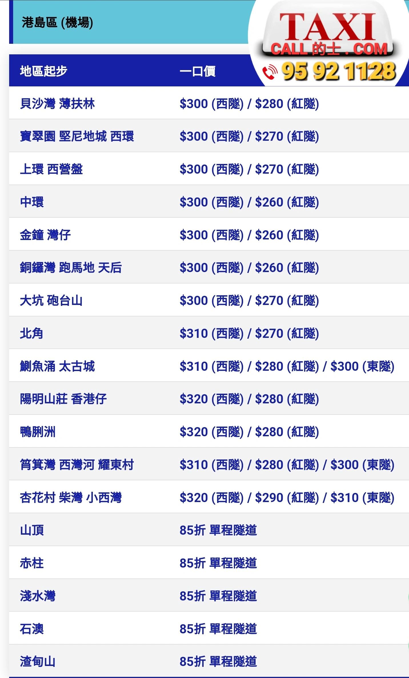 香港往機場 的士價目表