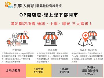 凱擘大寬頻開店包線上線下開市方案。