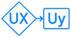 UX by Uy