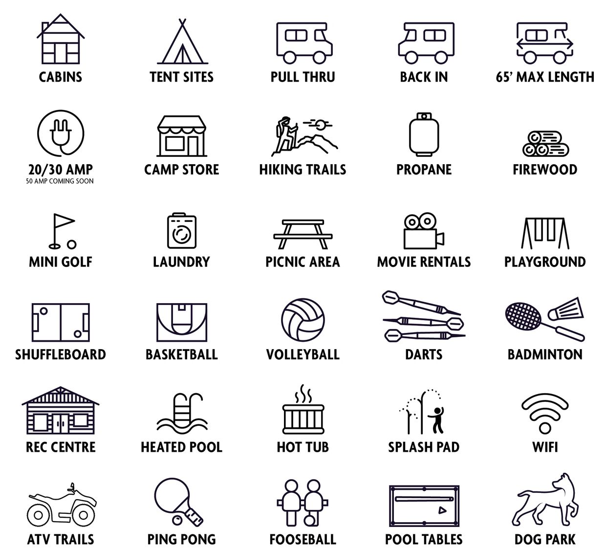 Icons showing amenities and activities at a campground or resort.