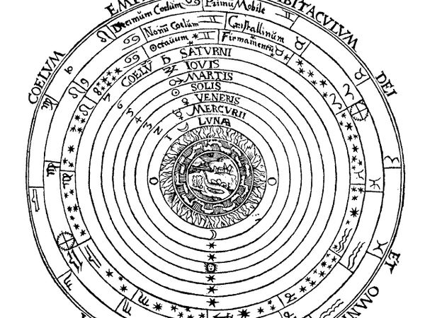 Astrologie Shéma selon la "Cosmographia de Peter Apian, 1524"