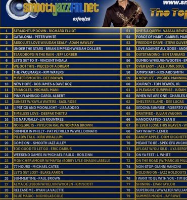 SmoothjazzFM.net