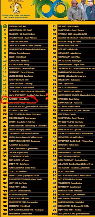 Smooth jazz club Michael Cates