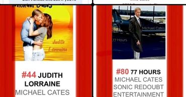 Michael Cates new single Judith Lorraine moving up #44 on the Radio Wave chart. 77 Hours at #80. Six