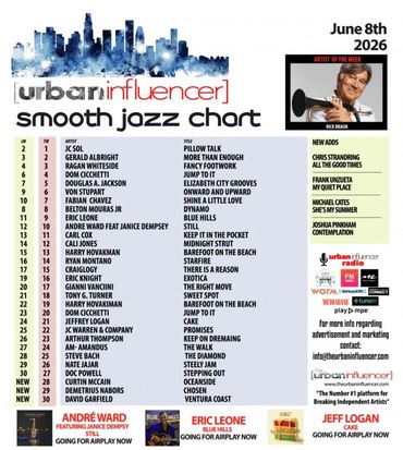June 8 3026 added to the Urban Influencer Smooth Jazz Chart