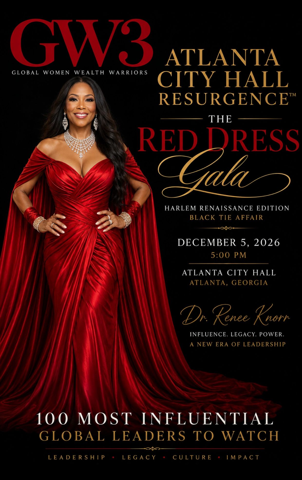 red dress atlanta We  a red dress for Prom!Which style is your favorite? Vote below! ,  #jovani #reddress #repost #prom , #1 Prom Dress Store in Atlanta