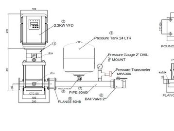 SB CDL 10-6 3PH,50HZ,CI,2.2KW
(IE3)With VFD,24 Ltr.Tank,Pressure Gauge,NRV,Ball Valve on Line Mounti