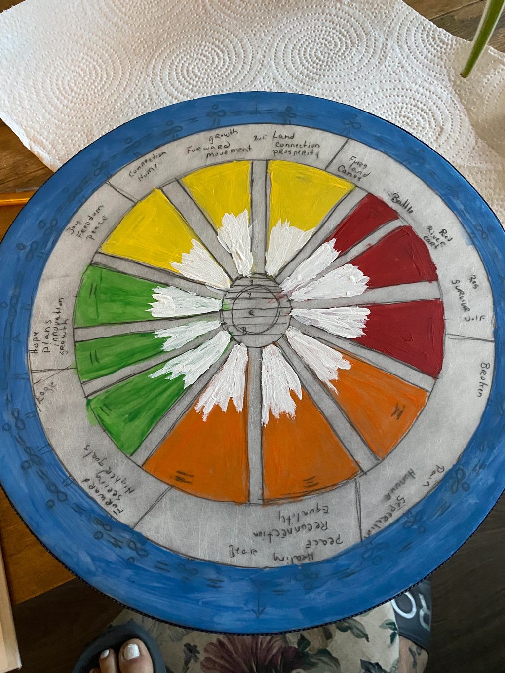 Creating the OUR TIME ON THE WHEEL drum