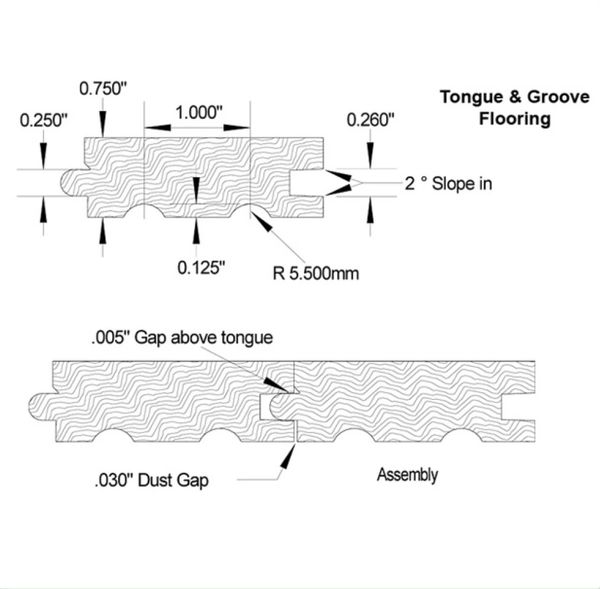 Cutting profile for our reclaimed wood flooring.