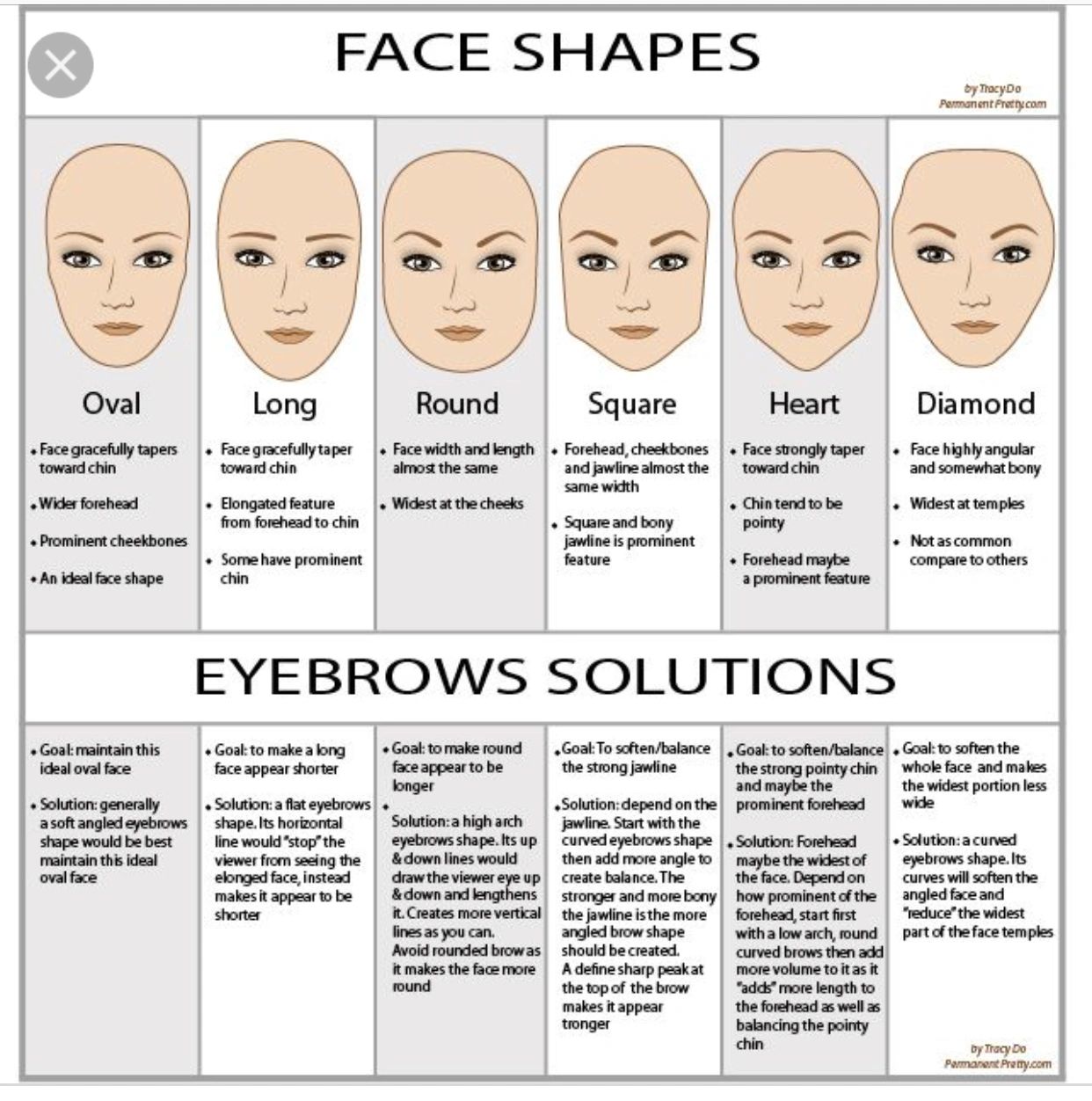 types of eyebrows for face shapes
