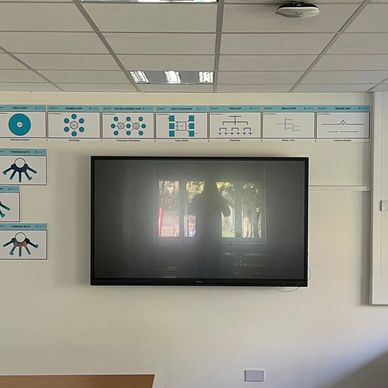 interactive display upgrade