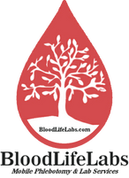 BloodLife Labs
