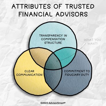 17 Attributes of Trusted Financial Advisors
