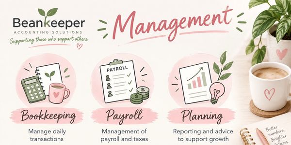 Accounting management services from bookkeeping to payroll and planning.