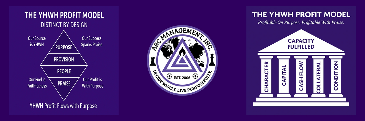 YHWH Profit—A Distinct Business Model—
Profitable On Purpose. Profitable With Praise.