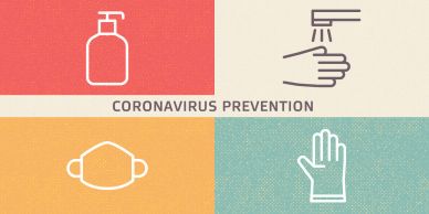 Graphic illustrating four coronavirus prevention methods with icons for sanitizer, handwashing, mask, and gloves.