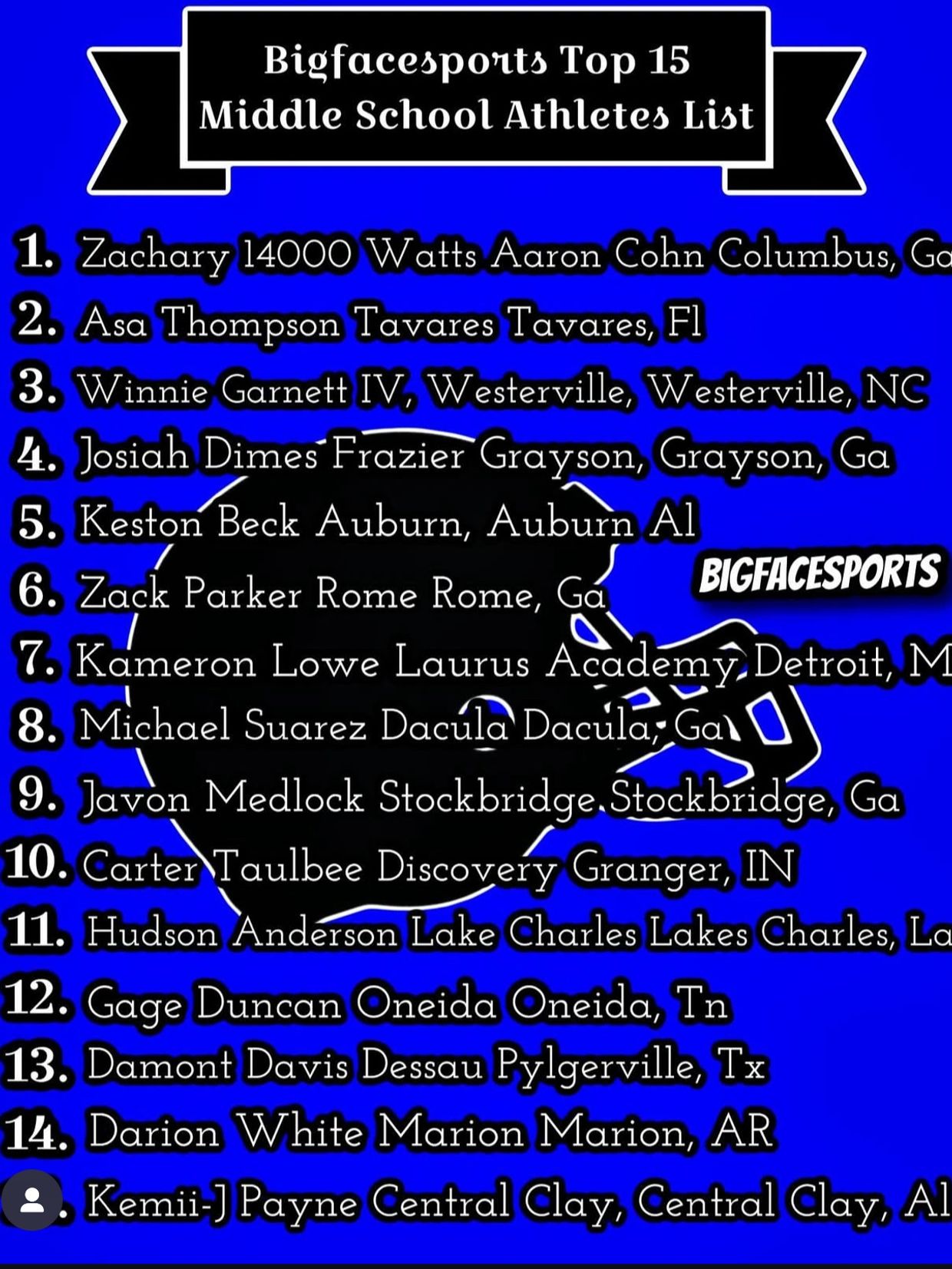 Top 15 Middle School Athletes 