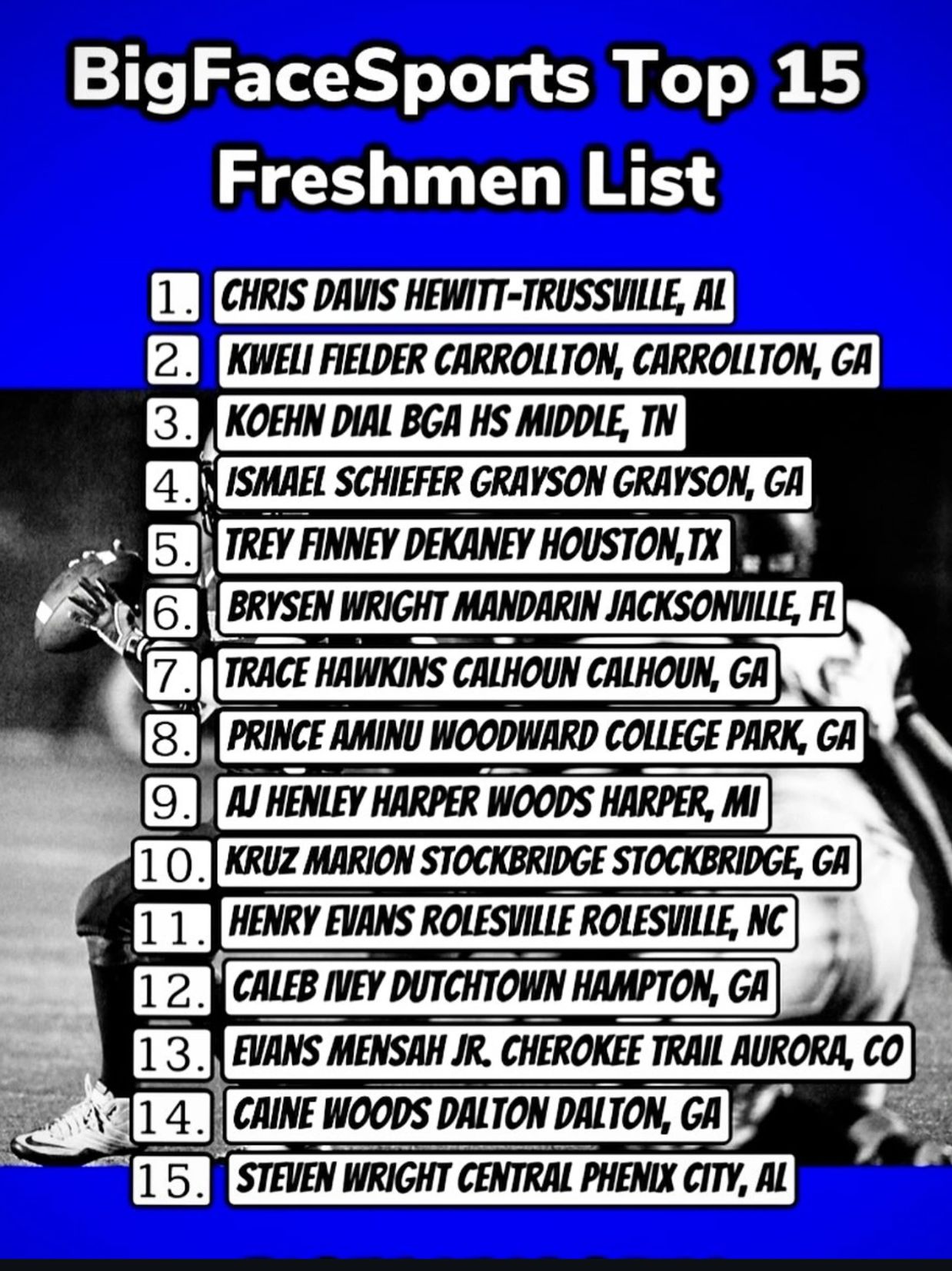 The top 15 freshmen list is a list with incredible freshmen from across the country who have been se