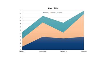 Mushin Graphic Design Charts and Graphs