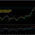 BTC Bitcoin swing days precalculated in advance for trading