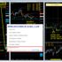 Swing trading with pre calculated swing days in the market