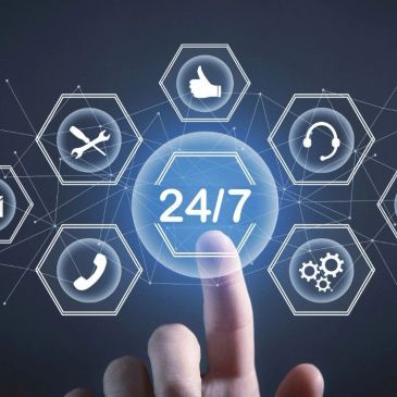 Finger pressing 24/7 service icon surrounded by support icons.