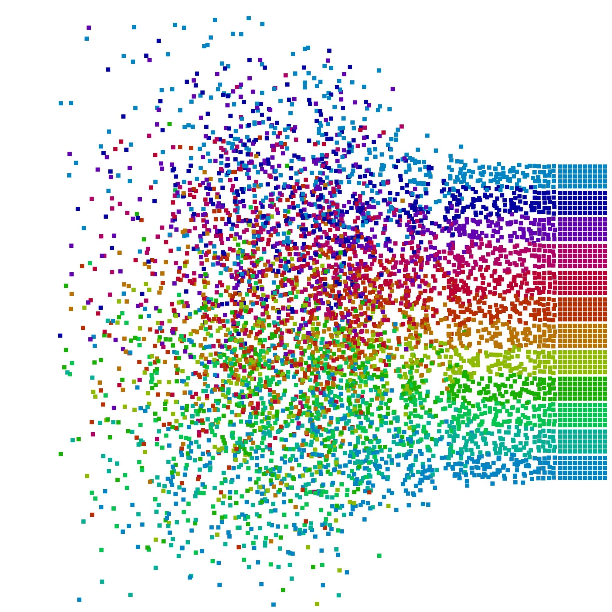 machine learning, healthcare data, data standards, knowledge graph