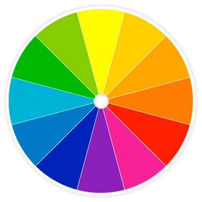 Color Theory for Permanent Makeup