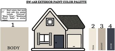 A sketch of a house with paint palettes