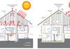 Diferences between a Convencional Insulated Home and a Foam Insulated Home.