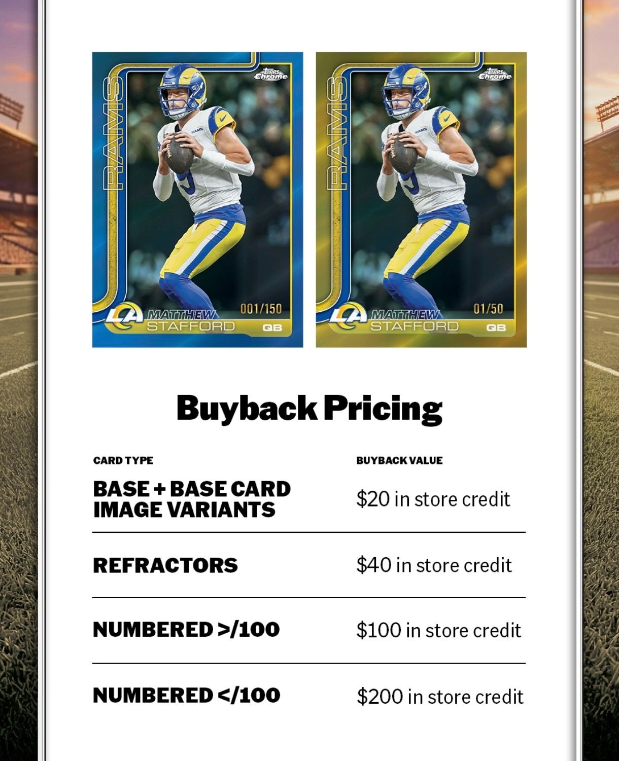 Buyback pricing for LA Rams Matthew Stafford football cards with store credit values.