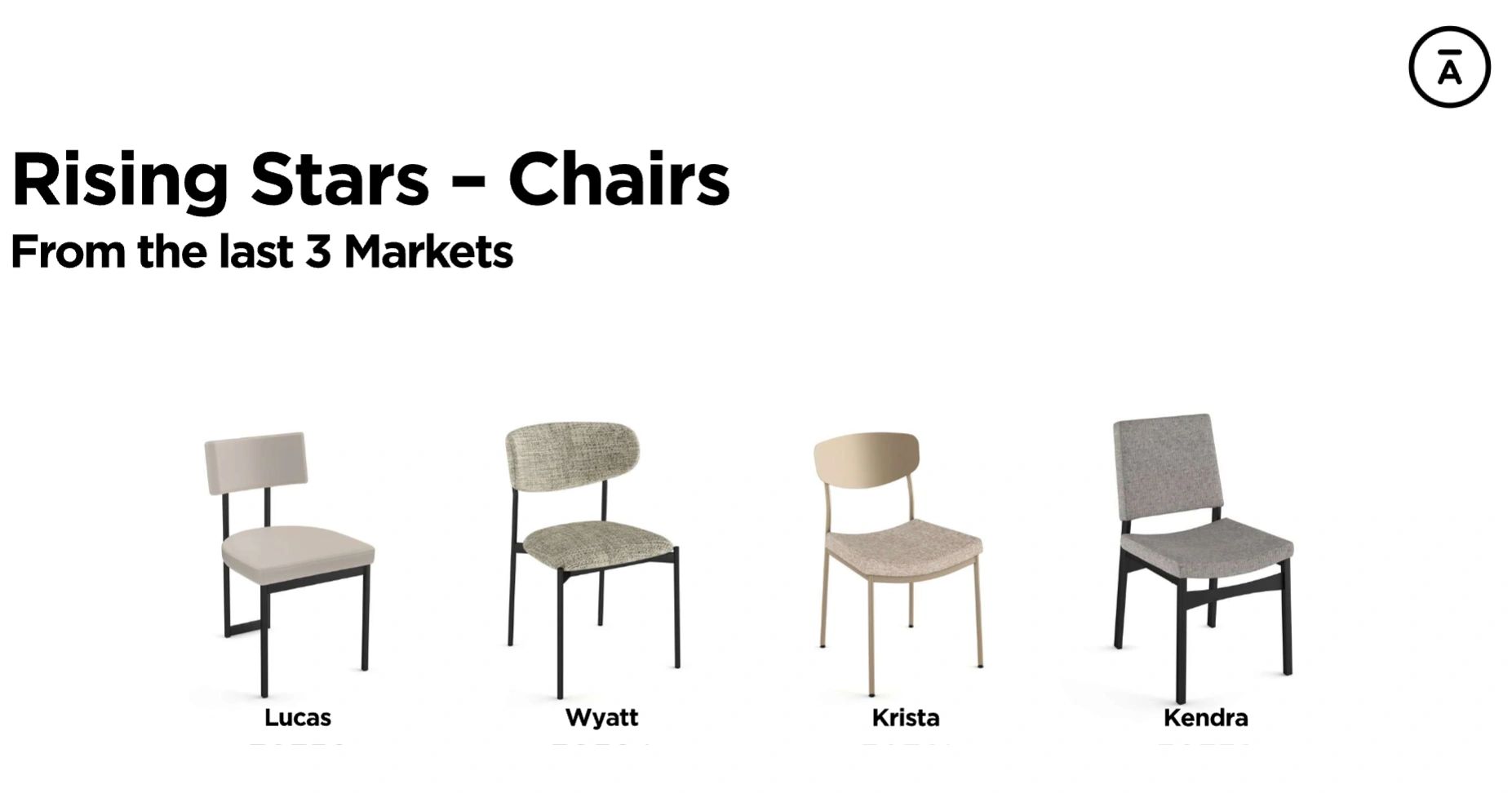 Amisco Furniture Trending Chairs