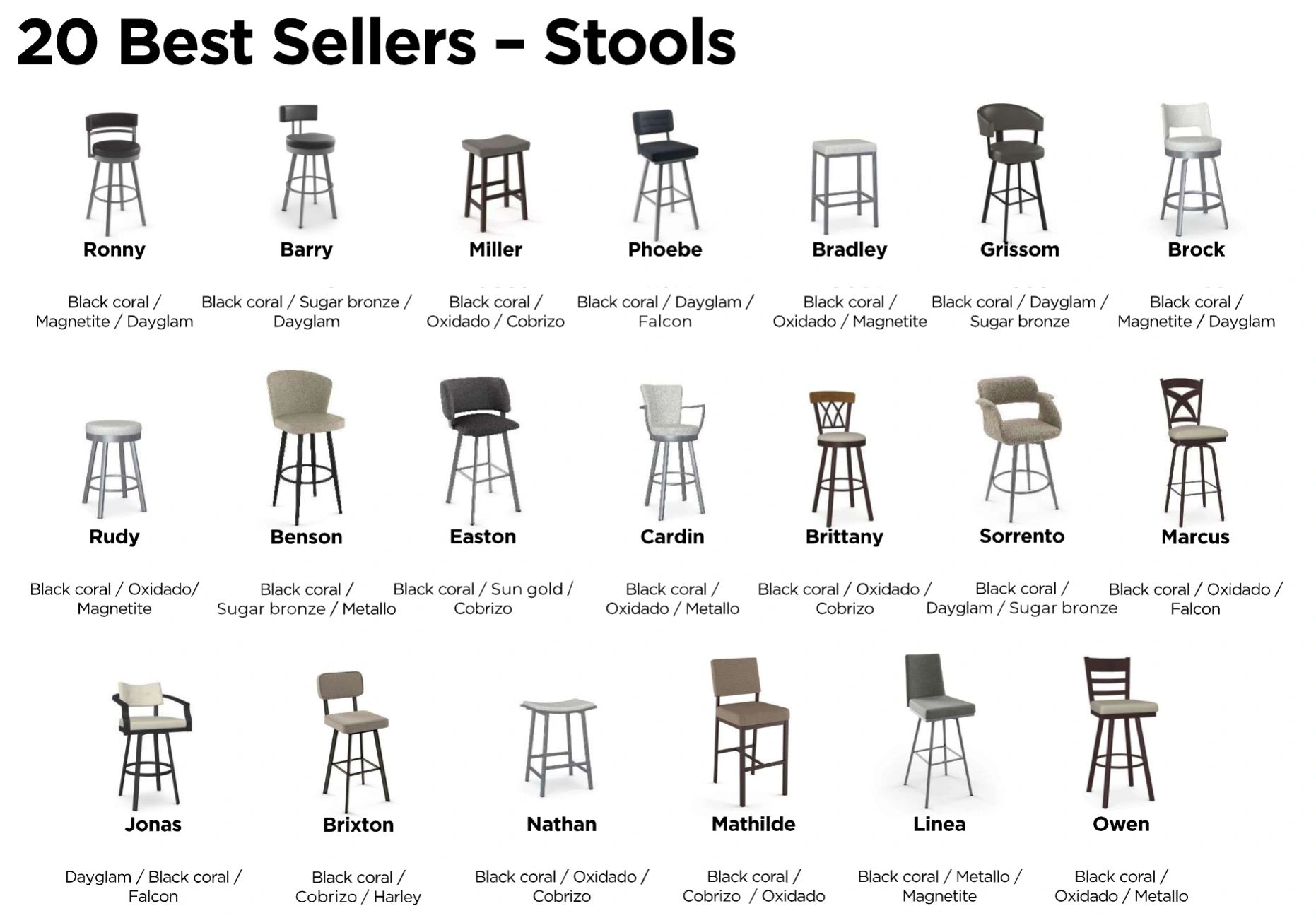 Amisco Furniture 20 Best Sellers Stools 