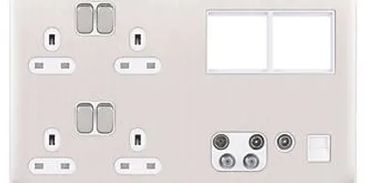 Data, Telephone & TV Aerial Wiring