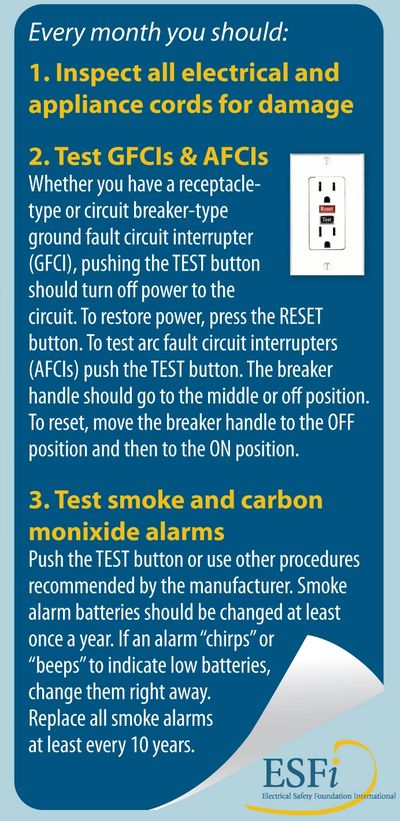 Extension Cord Safety Tips - Electrical Safety Foundation