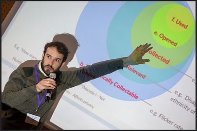 Presenting a manuscript on open government data policies at the TicTec conference in Barcelona(2016)