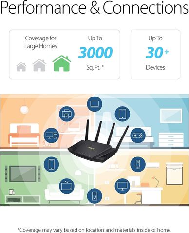 ASUS RT-AX3000 Dual Band WiFi 6 Extendable Router