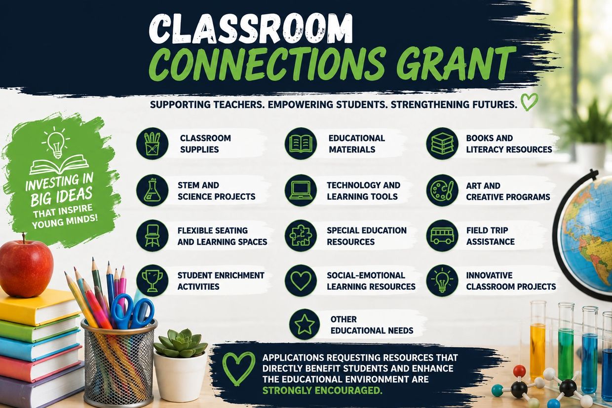 Classroom Connections Grant supporting various educational needs.