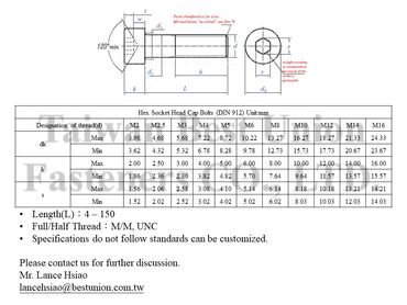 Hex Socket Head Cap Bolts DIN912
