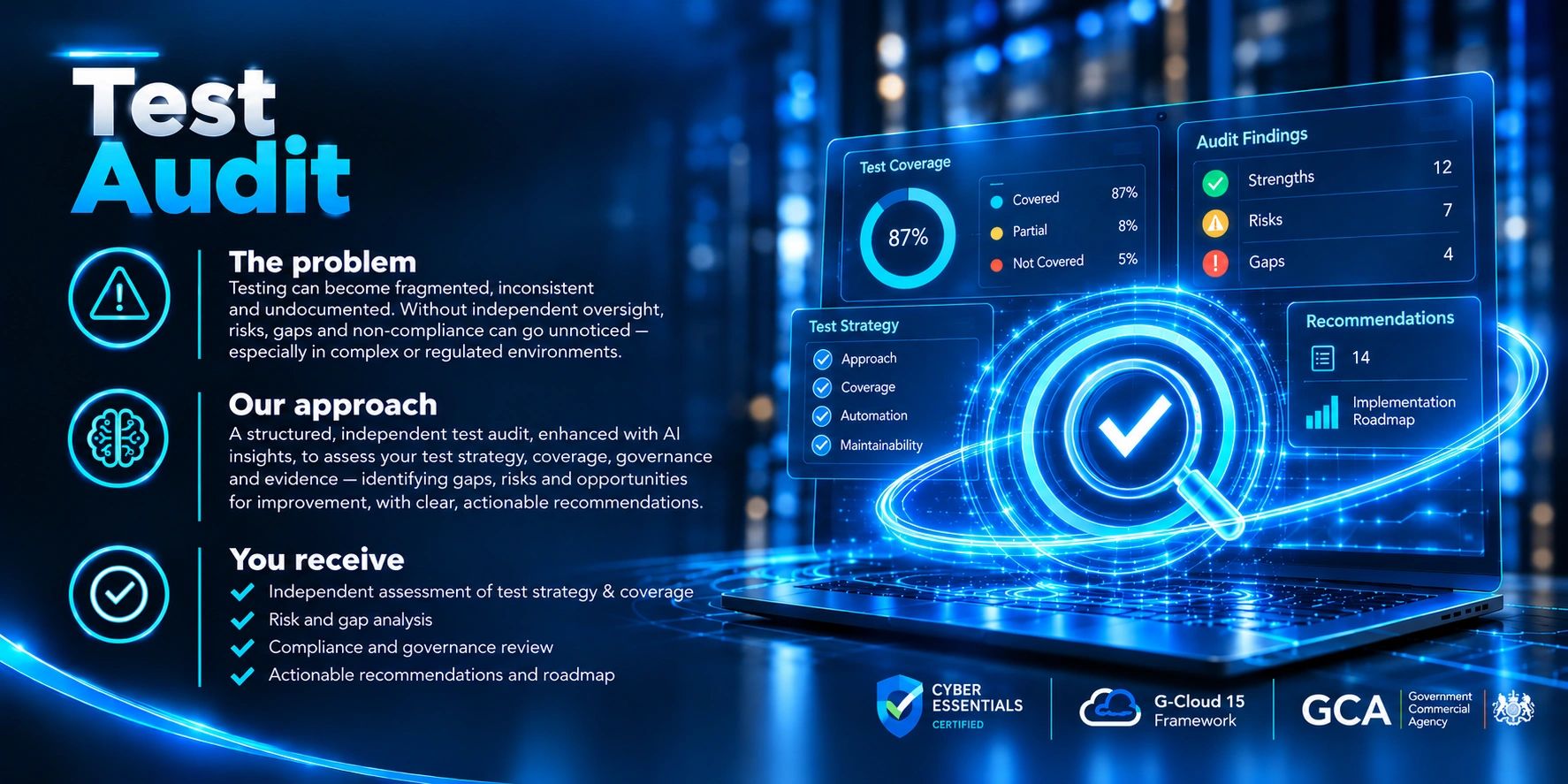 Infographic on structured test audit with AI insights for risk and gap analysis.