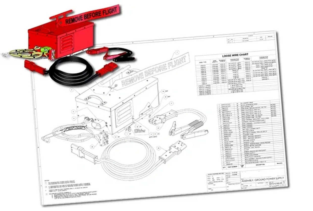 A power supply design
