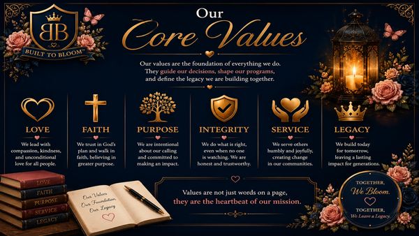 Elegant graphic showcasing core values with symbols like heart, cross, tree, shield, hands, and crown.