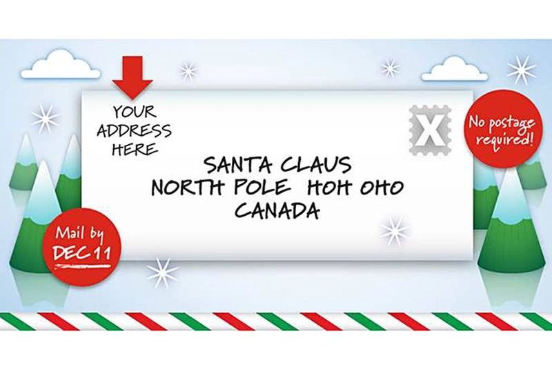 Where Do Letters Addressed To Santa Go