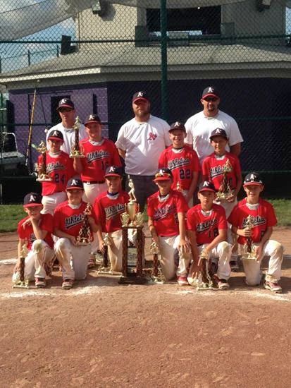 Travel Baseball Athletics Baseball Association