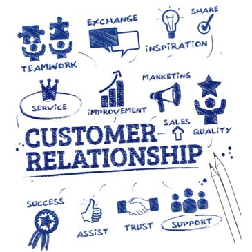 Illustration highlighting key concepts of customer relationship management.