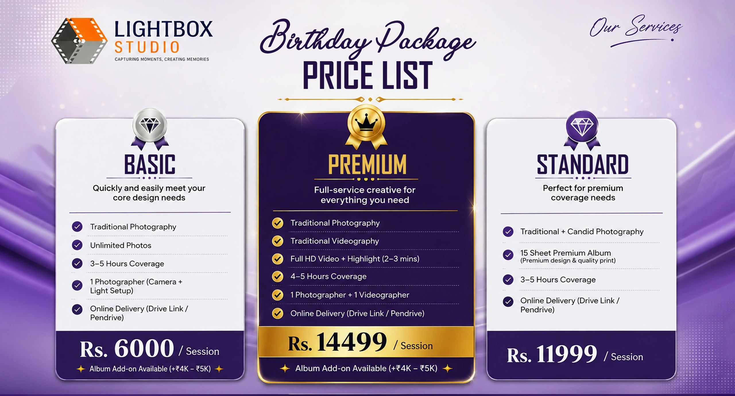 Birthday photography packages from Lightbox Studio with pricing and features.