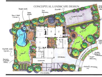 landscaping design