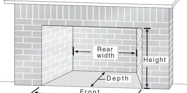 Outdoor Fireplace Sizing Chart – Fireplace Guide by Linda