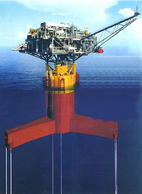 Global Performance 
Mooring Analysis
Structural Analysis