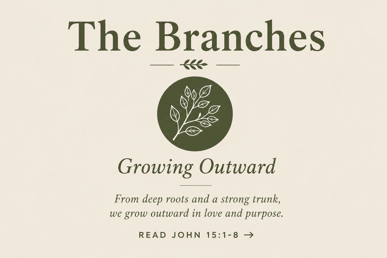 Inspirational message about growth and love from John 15:1-8.
